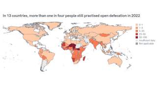 Proportion of population practising open defecation in 2022 (%)