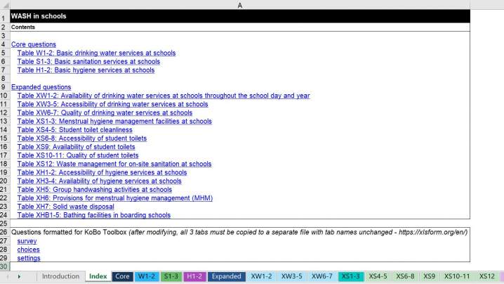 Snip of WASH in schools data collection and analysis Excel file