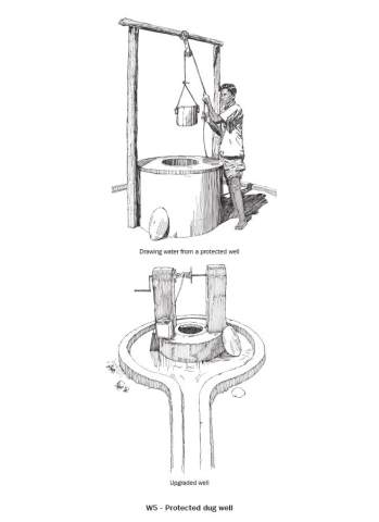 Line drawings of protected dug wells