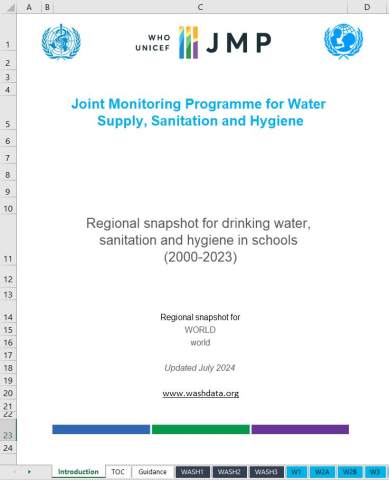 JMP 2024 WASH in schools regional snapshots