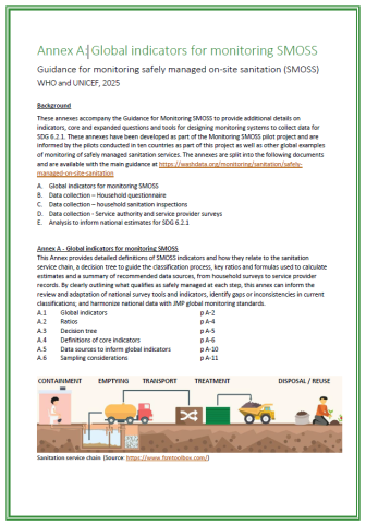 Cover page for SMOSS guidance annex, with a graphic of the sanitation service chain including containment, emptying, transport, treatment and disposal/reuse
