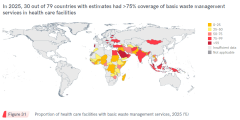 Health care waste management