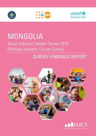 Mongolia MICS 2018
